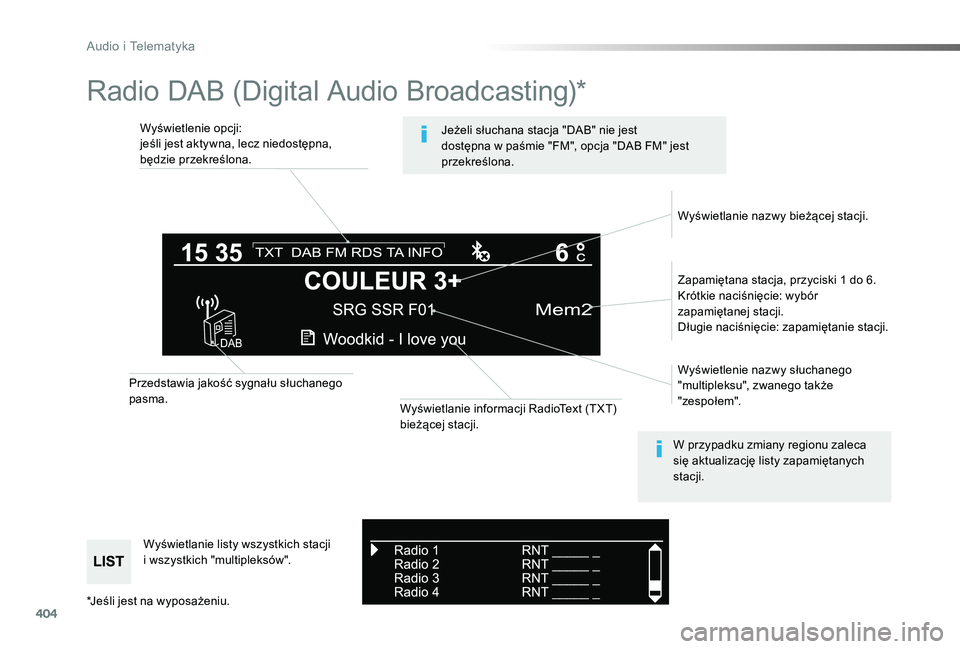 TOYOTA PROACE 2020  Instrukcja obsługi (in Polish) 404
Proace_pl_Chap10d_RD6_ed01-2019
Radio DAB (Digital Audio Broadcasting)*
Wyświetlenie opcji:jeśli jest aktywna, lecz niedostępna, będzie przekreślona.
Zapamiętana stacja, przyciski 1 do 6.Kr