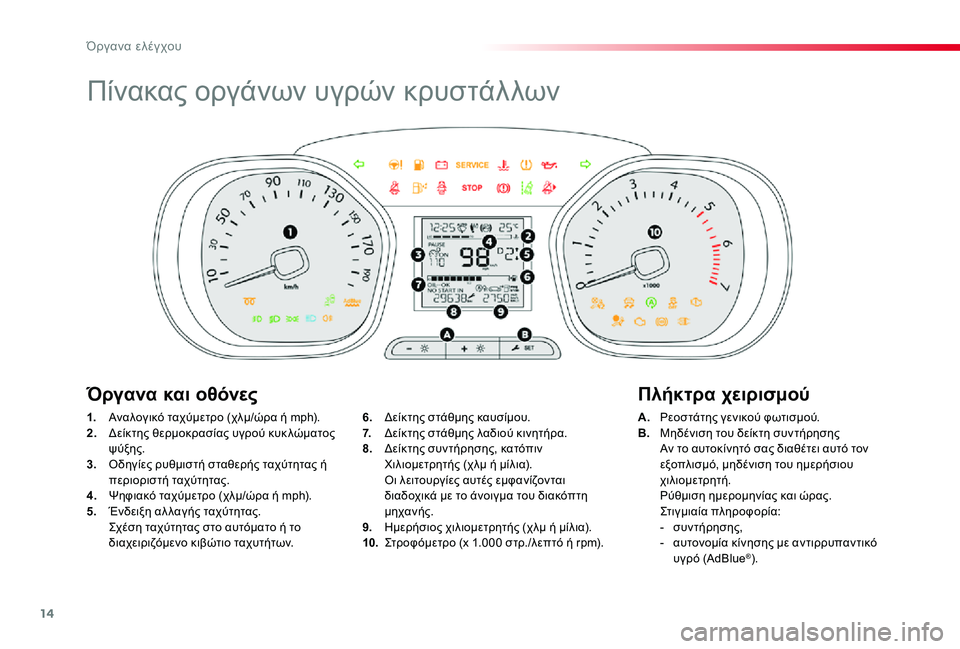 TOYOTA PROACE 2020  ΟΔΗΓΌΣ ΧΡΉΣΗΣ (in Greek) 14
Proace_el_Chap01_instruments-de-bord_ed01-2019
Πίνακας οργάνων υγρών κρυστάλλων
1. Αναλογικό ταχύμετρο (χλμ/ώρα ή mph).2. Δείκτης θερ