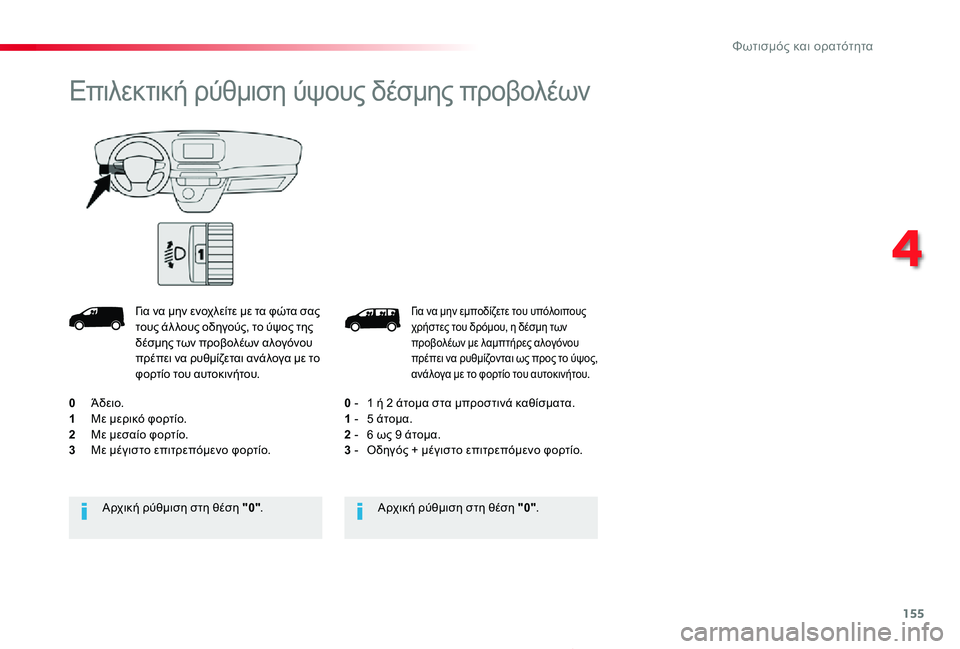 TOYOTA PROACE 2020  ΟΔΗΓΌΣ ΧΡΉΣΗΣ (in Greek) 155
Proace_el_Chap04_eclairage-et-visibilite_ed01-2019
Για να μην εμποδίζετε του υπόλοιπους χρήστες του δρόμου, η δέσμη των προβολέων 