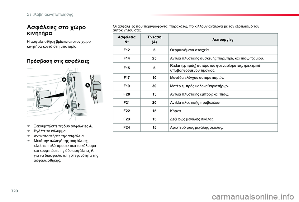 TOYOTA PROACE 2020  ΟΔΗΓΌΣ ΧΡΉΣΗΣ (in Greek) 320
Proace_el_Chap08_En-cas-de-panne_ed01-2019
Ασφάλειες στο χώρο 
κινητήρα
F Ξεκουμπώστε τις δύο ασφάλειες A.F Βγάλτε το κάλυμμα.F Α