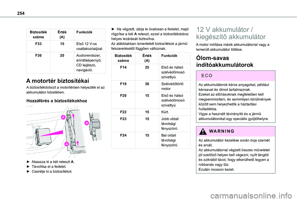 TOYOTA PROACE 2021 Kezelési útmutató (in Hungarian) 254
Biztosíték számaÉrték(A)Funkciók
F3315Első 12 V-os csatlakozóaljzat.
F3620Audiorendszer, érintőképernyő, CD lejátszó, navigáció.
A motortér biztosítékai
A biztosítékdobozt a m TOYOTA PROACE 2021 Kezelési útmutató (in Hungarian) 254
Biztosíték számaÉrték(A)Funkciók
F3315Első 12 V-os csatlakozóaljzat.
F3620Audiorendszer, érintőképernyő, CD lejátszó, navigáció.
A motortér biztosítékai
A biztosítékdobozt a m