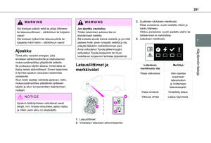 Page 201