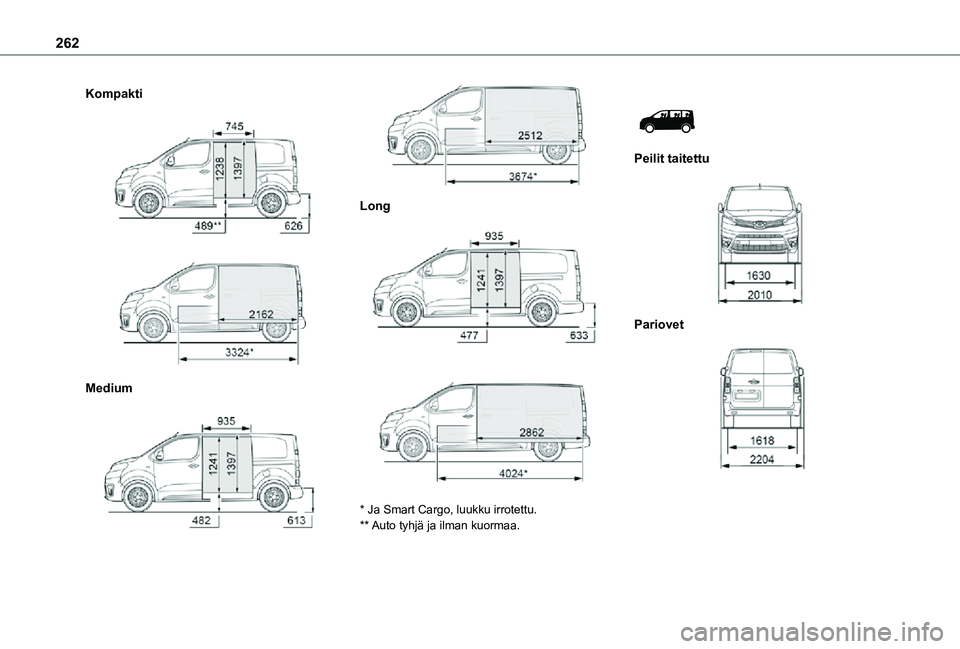 TOYOTA PROACE 2021  Omistajan Käsikirja (in Finnish) 262
Kompakti 
  
 
Medium 
  
 
Long 
  
 
* Ja Smart Cargo, luukku irrotettu.** Auto tyhjä ja ilman kuormaa.
 
 
Peilit taitettu 
 
Pariovet 
    