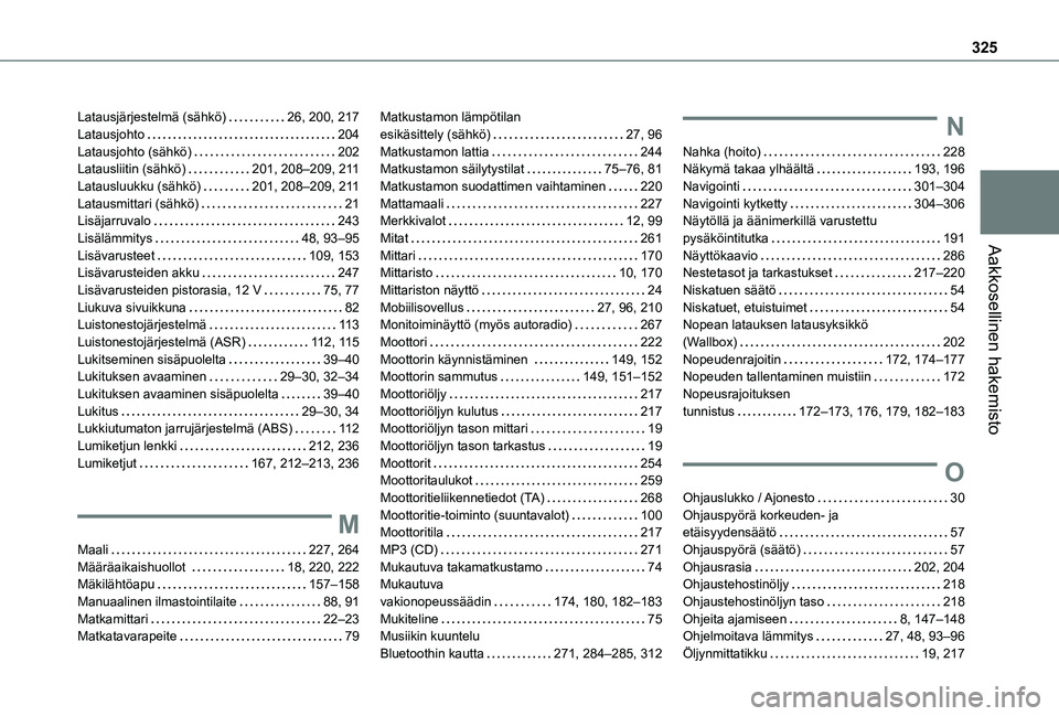 TOYOTA PROACE 2021 Omistajan Käsikirja (in Finnish) 325
Aakkosellinen hakemisto
Latausjärjestelmä (sähkö) 26, 200, 217Latausjohto 204Latausjohto (sähkö) 202Latausliitin (sähkö) 201, 208–209, 2 11Latausluukku (sähkö) 201, 208–209 TOYOTA PROACE 2021 Omistajan Käsikirja (in Finnish) 325
Aakkosellinen hakemisto
Latausjärjestelmä (sähkö) 26, 200, 217Latausjohto 204Latausjohto (sähkö) 202Latausliitin (sähkö) 201, 208–209, 2 11Latausluukku (sähkö) 201, 208–209