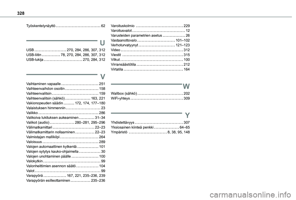 TOYOTA PROACE 2021  Omistajan Käsikirja (in Finnish) 328
Työskentelynäyttö   62
U
USB   270, 284, 286, 307, 312USB-liitin   78, 270, 284, 286, 307, 312USB-lukija   270, 284, 312
V
Vaihtaminen vapaalle   251Vaihteenvaihdon osoitin   158Vaihteenvalitsi