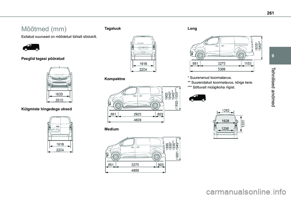 TOYOTA PROACE 2021  Kasutusjuhend (in Estonian) 261
Tehnilised andmed
9
Mõõtmed (mm)
Esitatud suurused on mõõdetud tühialt sõidukilt. 
 
Peeglid tagasi pööratud 
 
Külgmiste hingedega uksed 
 
Tagaluuk 
 
Kompaktne 
 
Medium 
 
Long 
 
* S