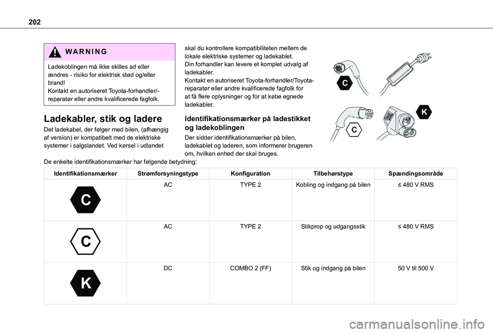 TOYOTA PROACE 2021  Brugsanvisning (in Danish) 202
WARNI NG
Ladekoblingen må ikke skilles ad eller ændres - risiko for elektrisk stød og/eller brand!Kontakt en autoriseret Toyota-forhandler/-reparatør eller andre kvalificerede fagfolk.
Ladekab