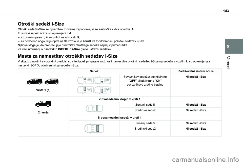 TOYOTA PROACE 2021  Navodila Za Uporabo (in Slovenian) 143
Varnost
5
Otroški sedeži i-Size
Otroški sedeži i-Size so opremljeni z dvema zapahoma, ki se zaskočita v dva obročka A.Ti otroški sedeži i-Size so opremljeni tudi:– z zgornjim pasom, ki s