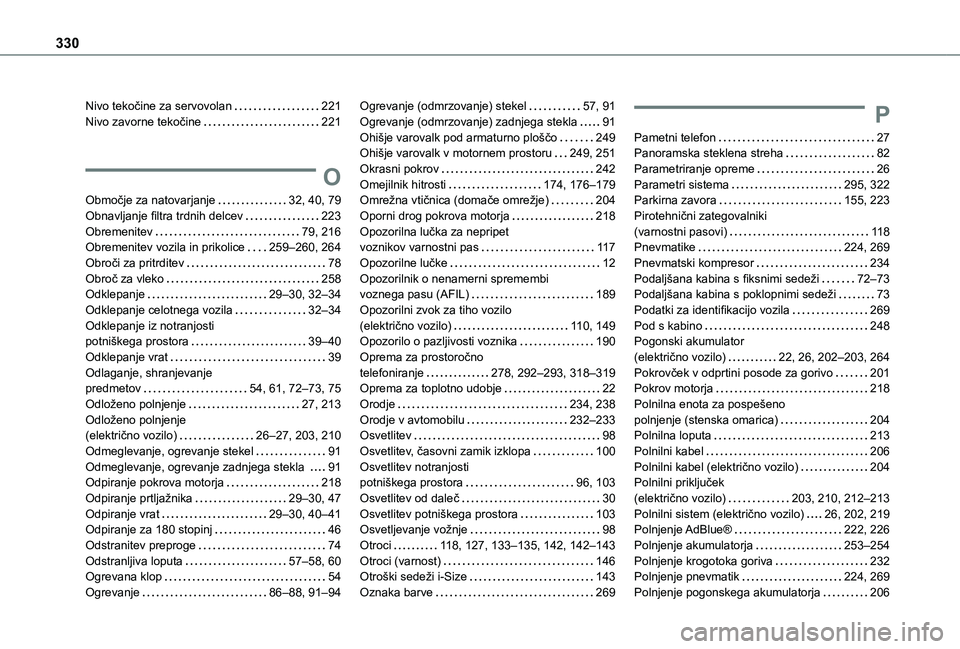 TOYOTA PROACE 2021  Navodila Za Uporabo (in Slovenian) 330
Nivo tekočine za servovolan   221Nivo zavorne tekočine   221
O
Območje za natovarjanje   32, 40, 79Obnavljanje filtra trdnih delcev   223Obremenitev   79, 216Obremenitev vozila in prikolice   2