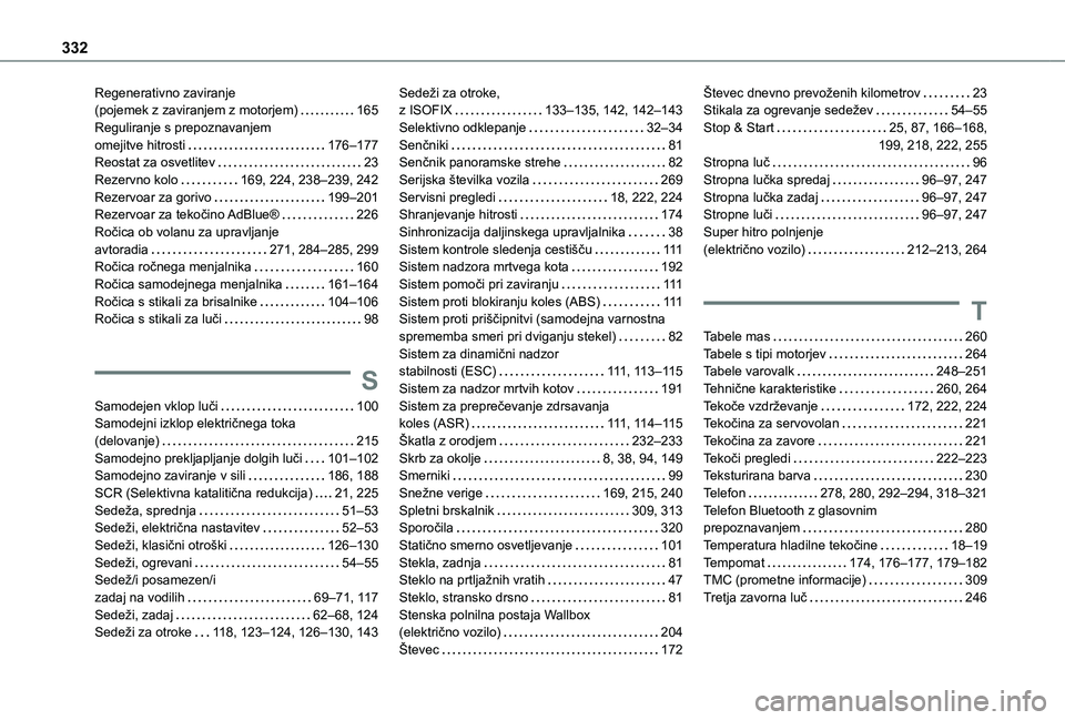 TOYOTA PROACE 2021  Navodila Za Uporabo (in Slovenian) 332
Regenerativno zaviranje  (pojemek z zaviranjem z motorjem)   165Reguliranje s prepoznavanjem  omejitve hitrosti   176–177Reostat za osvetlitev   23Rezervno kolo   169, 224, 238–239, 242Rezervo