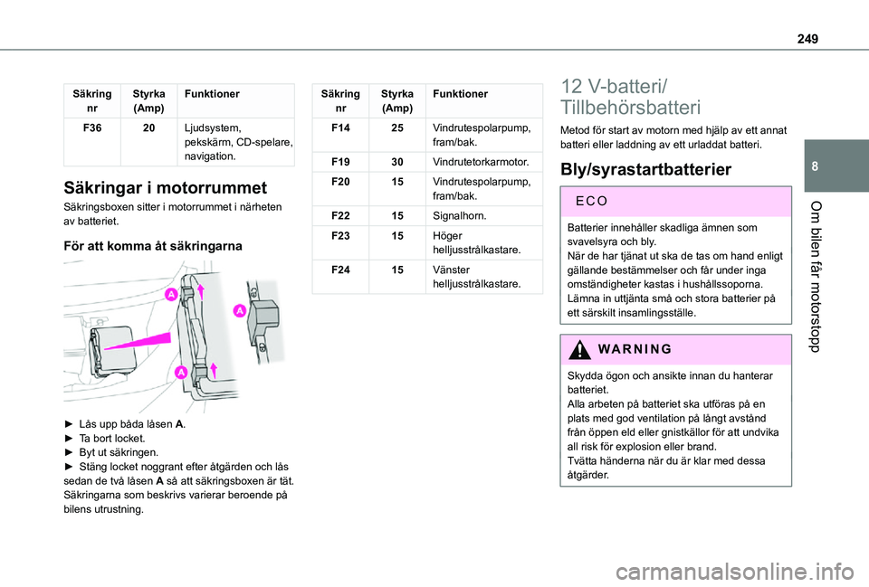 TOYOTA PROACE 2021  Bruksanvisningar (in Swedish) 249
Om bilen får motorstopp
8
Säkring nrStyrka(Amp)Funktioner
F3620Ljudsystem, pekskärm, CD-spelare, navigation.
Säkringar i motorrummet
Säkringsboxen sitter i motorrummet i närheten av batterie