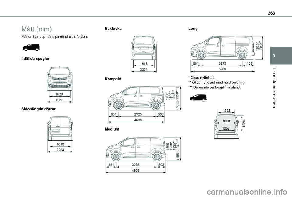 TOYOTA PROACE 2021  Bruksanvisningar (in Swedish) 263
Teknisk information
9
Mått (mm)
Måtten har uppmätts på ett olastat fordon. 
 
Infällda speglar 
 
Sidohängda dörrar 
 
Baklucka 
 
Kompakt 
 
Medium 
 
Long 
 
* Ökad nyttolast.** Ökad ny