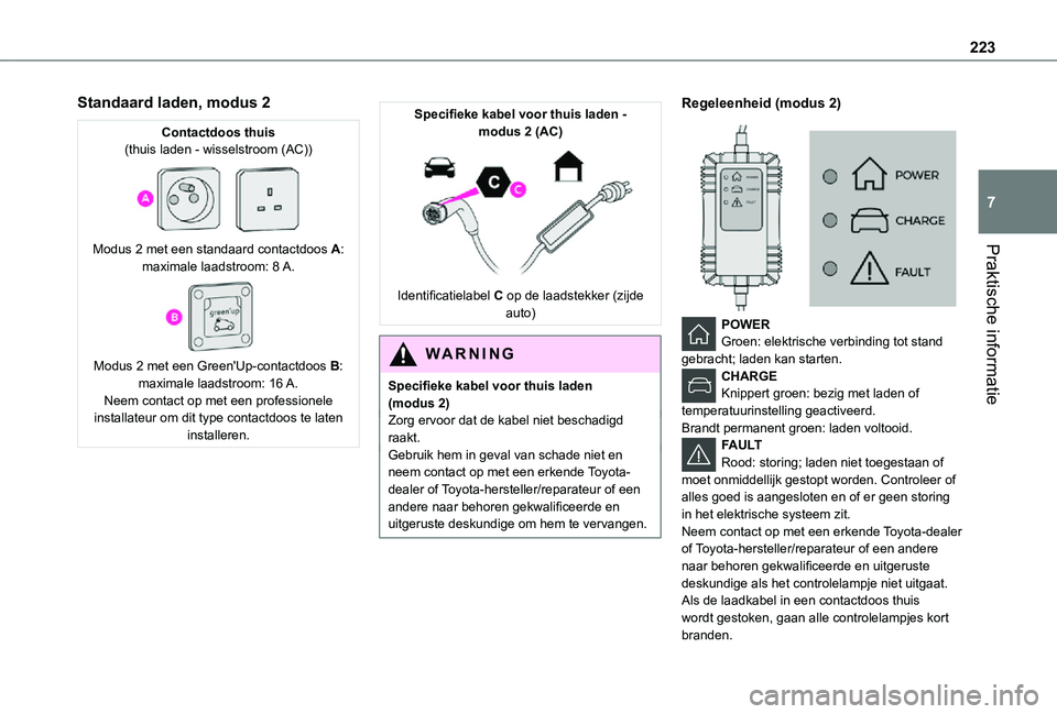 TOYOTA PROACE 2021 Instructieboekje (in Dutch) 223
Praktische informatie
7
Standaard laden, modus 2
Contactdoos thuis(thuis laden - wisselstroom (AC))
Modus 2 met een standaard contactdoos A: maximale laadstroom: 8 A.
Modus 2 met een Green TOYOTA PROACE 2021 Instructieboekje (in Dutch) 223
Praktische informatie
7
Standaard laden, modus 2
Contactdoos thuis(thuis laden - wisselstroom (AC))
Modus 2 met een standaard contactdoos A: maximale laadstroom: 8 A.
Modus 2 met een Green