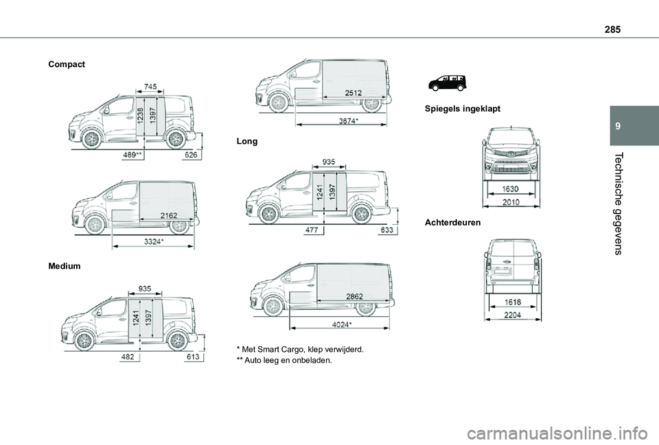 TOYOTA PROACE 2021  Instructieboekje (in Dutch) 285
Technische gegevens
9
Compact 
  
 
Medium 
  
 
Long 
  
 
* Met Smart Cargo, klep verwijderd.** Auto leeg en onbeladen.
 
 
Spiegels ingeklapt 
 
Achterdeuren 
    
