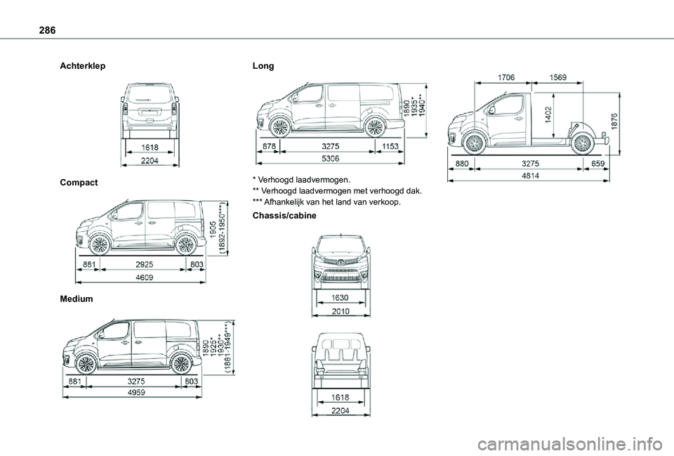 TOYOTA PROACE 2021  Instructieboekje (in Dutch) 286
Achterklep 
 
Compact 
 
Medium 
 
Long 
 
* Verhoogd laadvermogen.** Verhoogd laadvermogen met verhoogd dak.*** Afhankelijk van het land van verkoop.
Chassis/cabine 
  
 
 
    