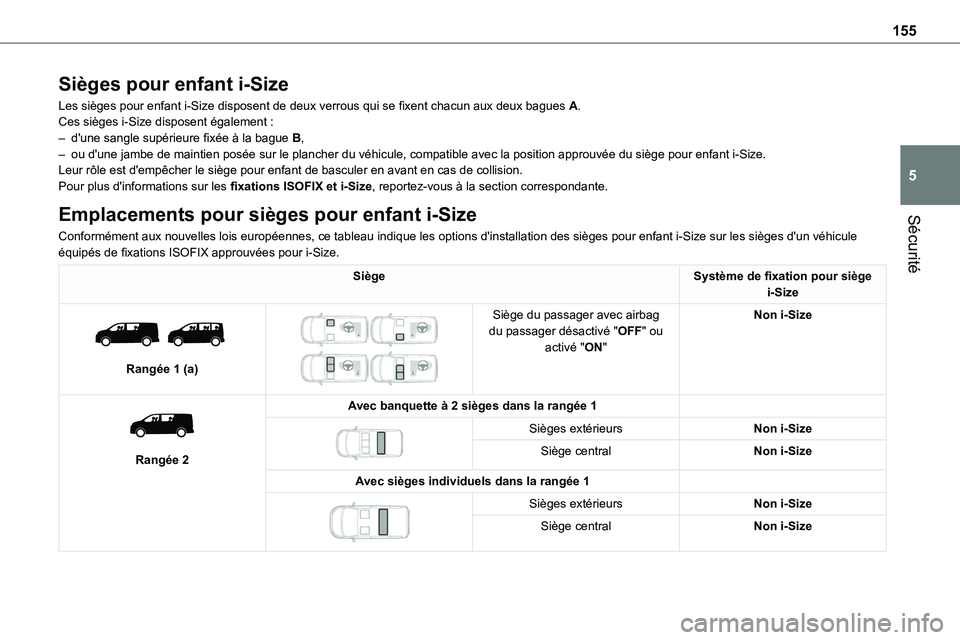 TOYOTA PROACE 2022  Notices Demploi (in French) 155
Sécurité
5
Sièges pour enfant i-Size
Les sièges pour enfant i-Size disposent de deux verrous qui se fixent chacun aux deux bagues A.Ces sièges i-Size disposent également :– d'une sangl