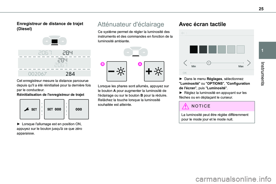 TOYOTA PROACE 2022  Notices Demploi (in French) 25
Instruments
1
Enregistreur de distance de trajet 
(Diesel) 
  
 
Cet enregistreur mesure la distance parcourue depuis qu'il a été réinitialisé pour la dernière fois par le conducteur.Réin
