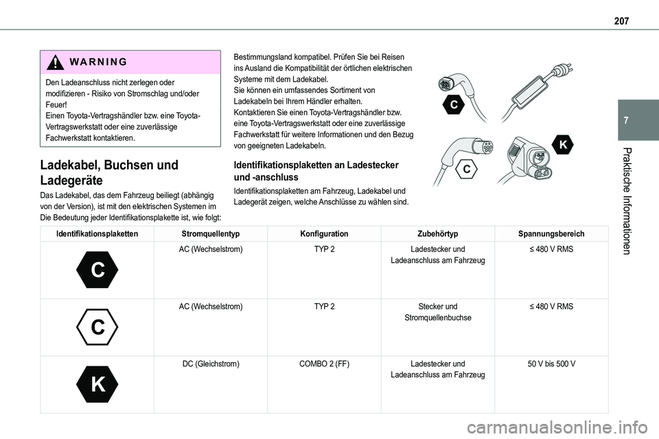 TOYOTA PROACE 2022  Betriebsanleitungen (in German) 207
Praktische Informationen
7
WARNI NG
Den Ladeanschluss nicht zerlegen oder modifizieren - Risiko von Stromschlag und/oder Feuer!Einen Toyota-Vertragshändler bzw. eine Toyota-Vertragswerkstatt oder
