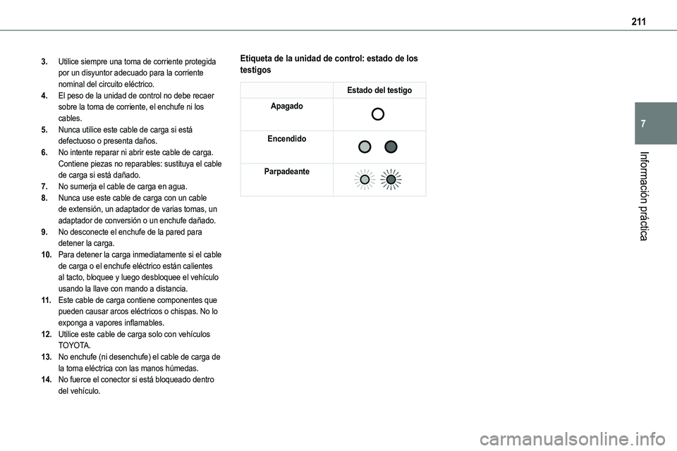 TOYOTA PROACE 2022  Manuale de Empleo (in Spanish) 2 11
Información práctica
7
3.Utilice siempre una toma de corriente protegida por un disyuntor adecuado para la corriente nominal del circuito eléctrico.
4.El peso de la unidad de control no debe r