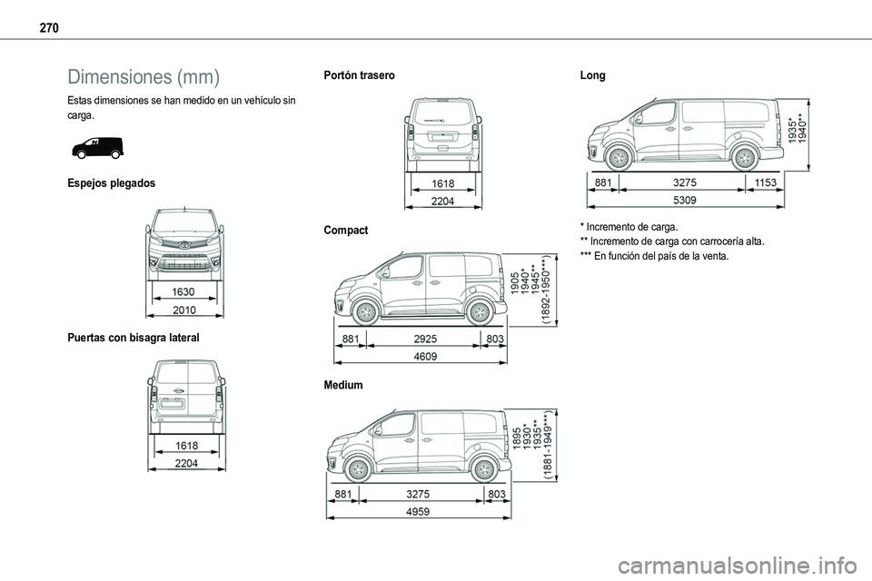 TOYOTA PROACE 2022  Manuale de Empleo (in Spanish) 270
Dimensiones (mm)
Estas dimensiones se han medido en un vehículo sin carga. 
 
Espejos plegados 
 
Puertas con bisagra lateral 
 
Portón trasero 
 
Compact 
 
Medium 
 
Long 
 
* Incremento de ca