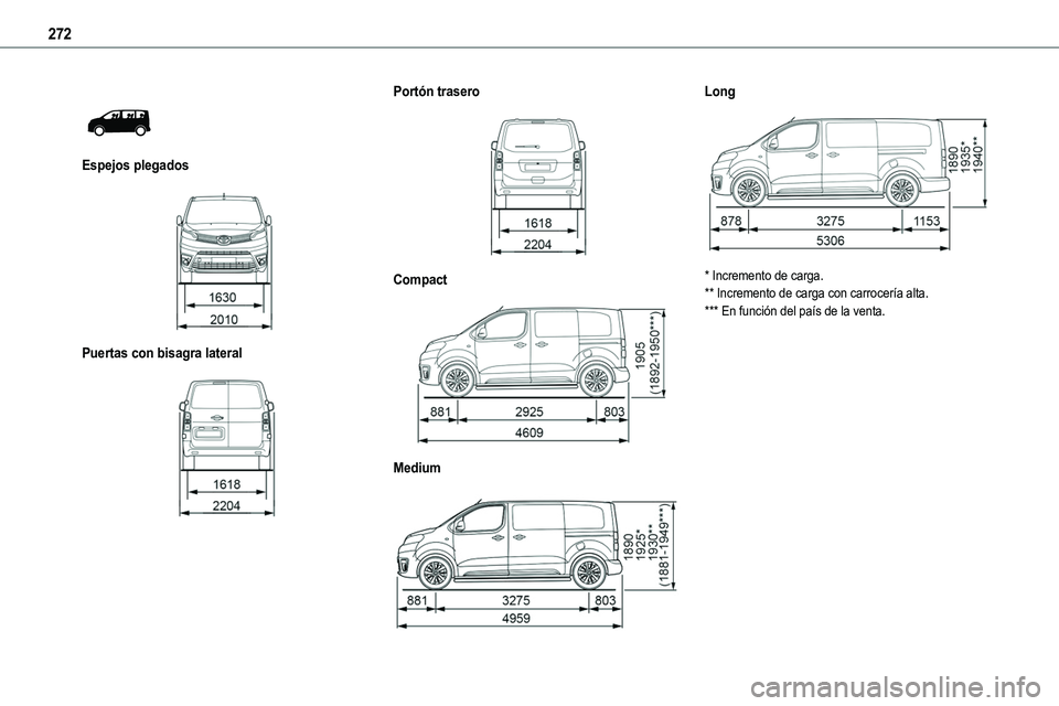 TOYOTA PROACE 2022  Manuale de Empleo (in Spanish) 272
 
 
Espejos plegados 
 
Puertas con bisagra lateral 
 
Portón trasero 
 
Compact 
 
Medium 
 
Long 
 
* Incremento de carga.** Incremento de carga con carrocería alta.*** En función del país d