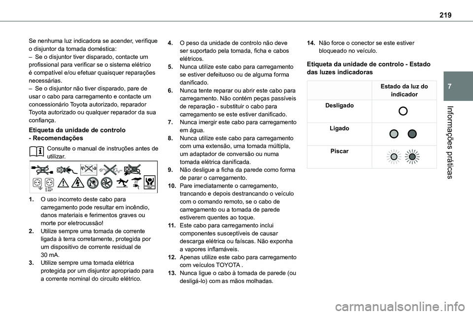 TOYOTA PROACE 2022 Manual de utilização (in Portuguese) 219
Informações práticas
7
Se nenhuma luz indicadora se acender, verifique o disjuntor da tomada doméstica:– Se o disjuntor tiver disparado, contacte um profissional para verificar se o sistema TOYOTA PROACE 2022 Manual de utilização (in Portuguese) 219
Informações práticas
7
Se nenhuma luz indicadora se acender, verifique o disjuntor da tomada doméstica:– Se o disjuntor tiver disparado, contacte um profissional para verificar se o sistema