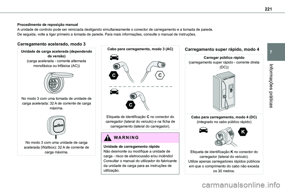 TOYOTA PROACE 2022 Manual de utilização (in Portuguese) 221
Informações práticas
7
Procedimento de reposição manualA unidade de controlo pode ser reiniciada desligando simultaneamente o co\
nector de carregamento e a tomada de parede.De seguida, volte TOYOTA PROACE 2022 Manual de utilização (in Portuguese) 221
Informações práticas
7
Procedimento de reposição manualA unidade de controlo pode ser reiniciada desligando simultaneamente o co\
nector de carregamento e a tomada de parede.De seguida, volte