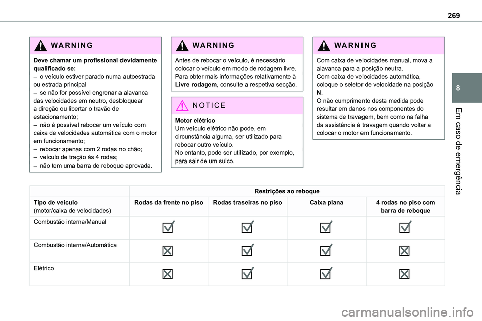 TOYOTA PROACE 2022 Manual de utilização (in Portuguese) 269
Em caso de emergência
8
WARNI NG
Deve chamar um profissional devidamente qualificado se:– o veículo estiver parado numa autoestrada ou estrada principal– se não for possível engrenar a ala TOYOTA PROACE 2022 Manual de utilização (in Portuguese) 269
Em caso de emergência
8
WARNI NG
Deve chamar um profissional devidamente qualificado se:– o veículo estiver parado numa autoestrada ou estrada principal– se não for possível engrenar a ala