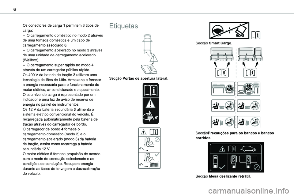 TOYOTA PROACE 2022  Manual de utilização (in Portuguese) 6
Os conectores de carga 1 permitem 3 tipos de carga:– O carregamento doméstico no modo 2 através de uma tomada doméstica e um cabo de carregamento associado 6.– O carregamento acelerado no mod