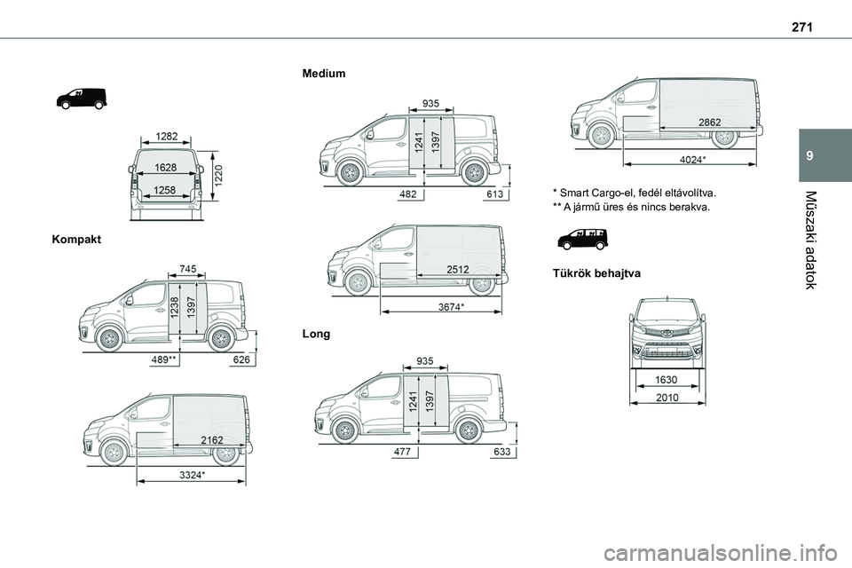 TOYOTA PROACE 2022  Kezelési útmutató (in Hungarian) 271
Műszaki adatok
9
 
  
 
Kompakt 
  
 
Medium 
  
 
Long 
  
 
* Smart Cargo-el, fedél eltávolítva.** A jármű üres és nincs berakva. 
 
Tükrök behajtva 
    