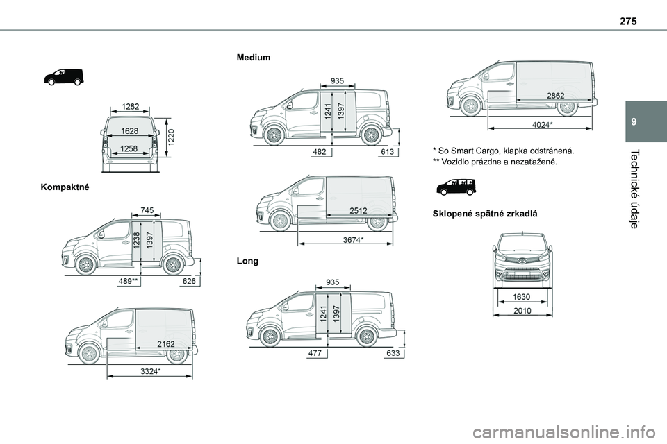 TOYOTA PROACE 2022  Návod na použitie (in Slovakian) 275
Technické údaje
9
 
  
 
Kompaktné 
  
 
Medium 
  
 
Long 
  
 
* So Smart Cargo, klapka odstránená.** Vozidlo prázdne a nezaťažené. 
 
Sklopené spätné zrkadlá 
    