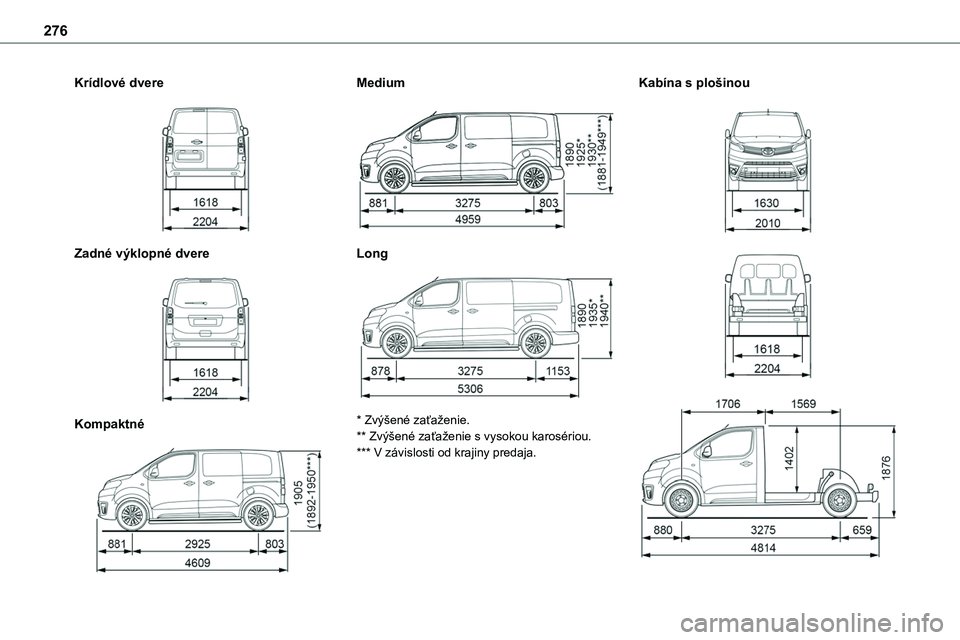 TOYOTA PROACE 2022  Návod na použitie (in Slovakian) 276
Krídlové dvere 
 
Zadné výklopné dvere 
 
Kompaktné 
 
Medium 
 
Long 
 
* Zvýšené zaťaženie.
** Zvýšené zaťaženie s vysokou karosériou.*** V závislosti od krajiny predaja.
Kabí