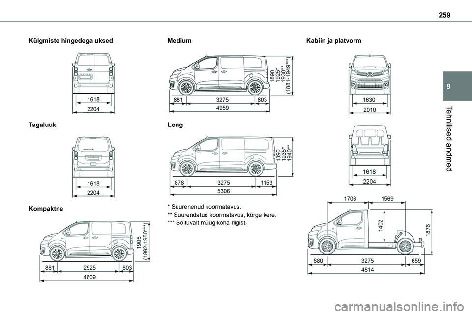 TOYOTA PROACE 2022  Kasutusjuhend (in Estonian) 259
Tehnilised andmed
9
Külgmiste hingedega uksed 
 
Tagaluuk 
 
Kompaktne 
 
Medium 
 
Long 
 
* Suurenenud koormatavus.
** Suurendatud koormatavus, kõrge kere.*** Sõltuvalt müügikoha riigist.
K