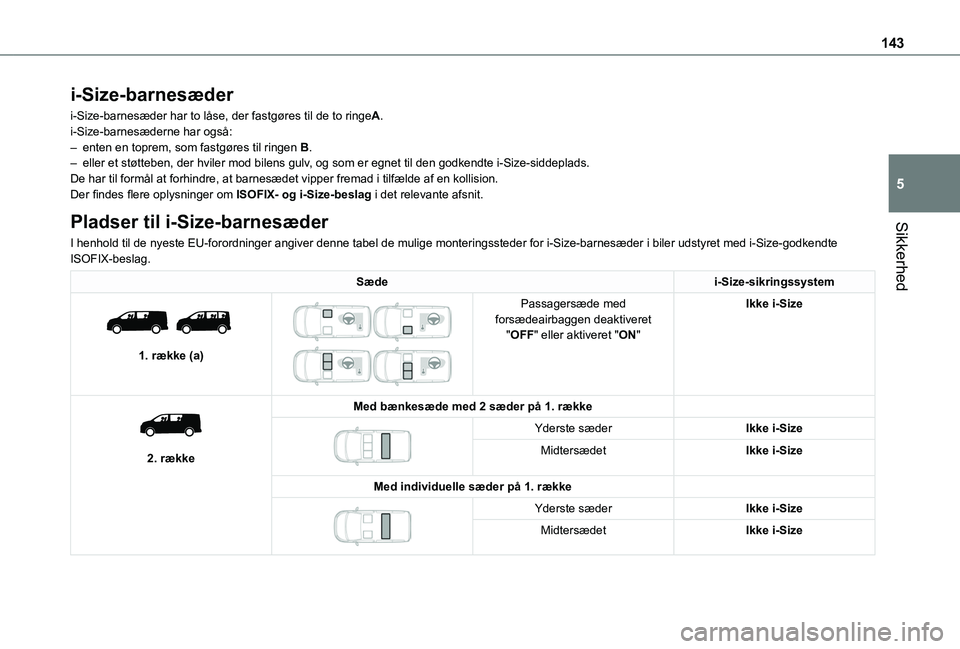 TOYOTA PROACE 2022  Brugsanvisning (in Danish) 143
Sikkerhed
5
i-Size-barnesæder
i-Size-barnesæder har to låse, der fastgøres til de to ringeA.i-Size-barnesæderne har også:– enten en toprem, som fastgøres til ringen B.– eller et støtte