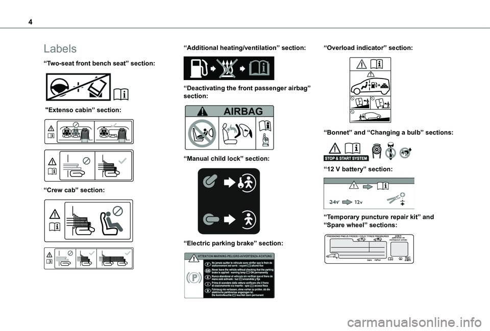 TOYOTA PROACE CITY 2020  Owners Manual 4
Labels
“Two-seat front bench seat” section: 
 
 "Extenso cabin” section: 
  
 
“Crew cab” section: 
  
 
“Additional heating/ventilation” section: 
 
“Deactivating the front pass