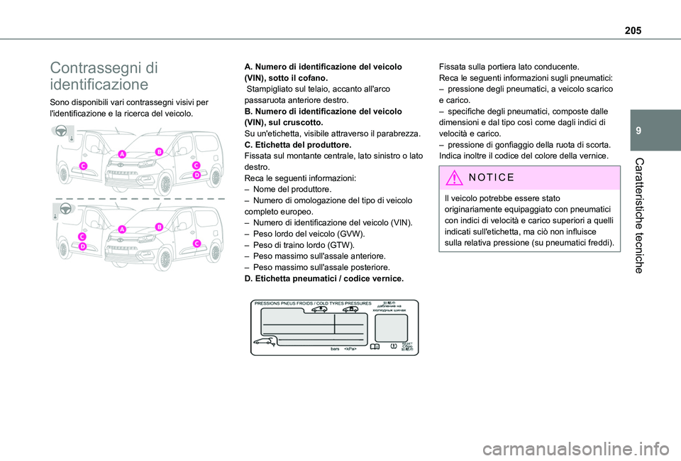 TOYOTA PROACE CITY 2020  Manuale duso (in Italian) 205
Caratteristiche tecniche
9
Contrassegni di 
identificazione
Sono disponibili vari contrassegni visivi per l'identificazione e la ricerca del veicolo. 
 
A. Numero di identificazione del veicol