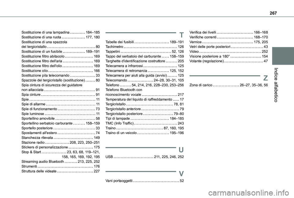 TOYOTA PROACE CITY 2020 Manuale duso (in Italian) 267
Indice alfabetico
Sostituzione di una lampadina 184–185Sostituzione di una ruota 177, 180Sostituzione di una spazzola del tergicristallo 80Sostituzione di un fusibile 189–191Sostituzi TOYOTA PROACE CITY 2020 Manuale duso (in Italian) 267
Indice alfabetico
Sostituzione di una lampadina 184–185Sostituzione di una ruota 177, 180Sostituzione di una spazzola del tergicristallo 80Sostituzione di un fusibile 189–191Sostituzi