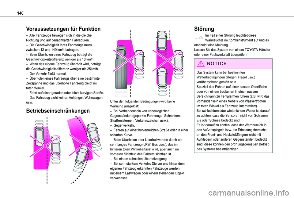 TOYOTA PROACE CITY 2020  Betriebsanleitungen (in German) 140
Voraussetzungen für Funktion
– Alle Fahrzeuge bewegen sich in die gleiche Richtung und auf benachbarten Fahrspuren.–  Die Geschwindigkeit Ihres Fahrzeugs muss zwischen 12 und 140 km/h betrage