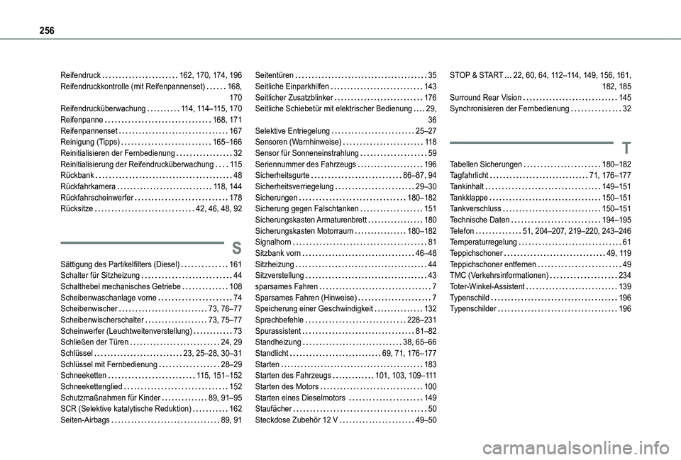 TOYOTA PROACE CITY 2020  Betriebsanleitungen (in German) 256
Reifendruck   162, 170, 174, 196Reifendruckkontrolle (mit Reifenpannenset)   168,   170Reifendrucküberwachung   11 4, 11 4–11 5, 170Reifenpanne   168, 171Reifenpannenset   167Reinigung (Tipps) 