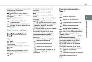 Page 201
