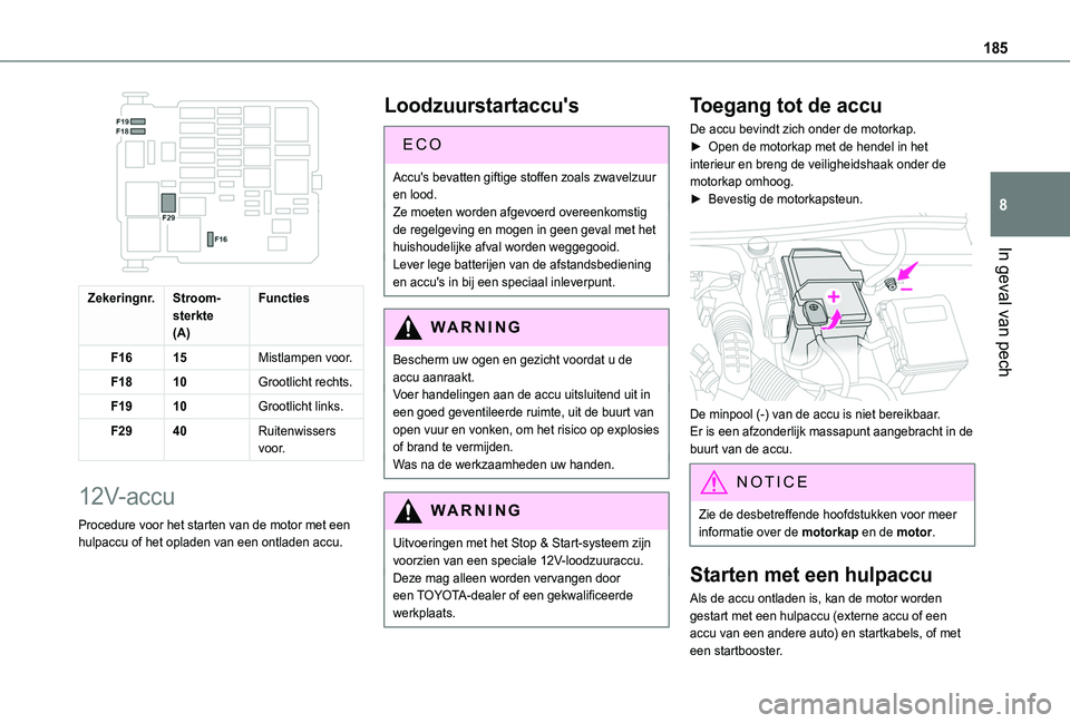 TOYOTA PROACE CITY 2020  Instructieboekje (in Dutch) 185
In geval van pech
8
 
Zekeringnr.Stroom-sterkte(A)
Functies
F1615Mistlampen voor.
F1810Grootlicht rechts.
F1910Grootlicht links.
F2940Ruitenwissers voor.
12V-accu
Procedure voor het starten van de