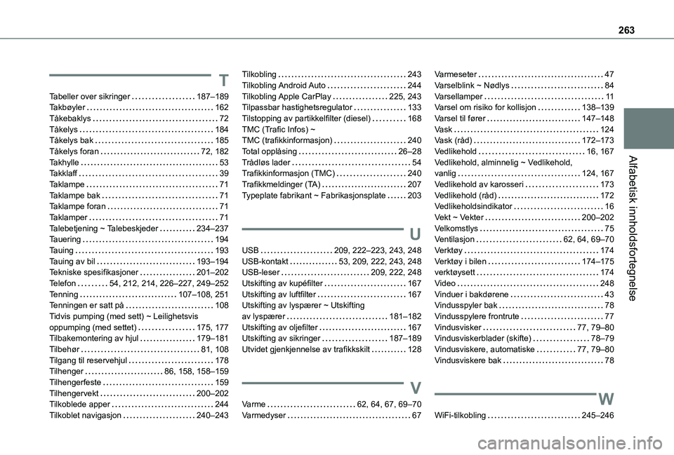 TOYOTA PROACE CITY 2020  Instruksjoner for bruk (in Norwegian) 263
Alfabetisk innholdsfortegnelse
T
Tabeller over sikringer   187–189Takbøyler   162Tåkebaklys   72Tåkelys   184Tåkelys bak   185Tåkelys foran   72, 182Takhylle   53Takklaff   39Taklampe   71T