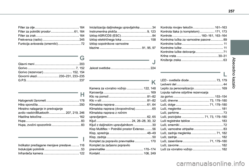 TOYOTA PROACE CITY 2020 Navodila Za Uporabo (in Slovenian) 257
Abecedno kazalo
Filter za olje 164Filter za potniški prostor 61, 164Filter za zrak 164Frekvenca (radio) 245Funkcija avtocesta (smerniki) 72
G
Glavni meni 203Gorivo 7, 152Gorivo (rez TOYOTA PROACE CITY 2020 Navodila Za Uporabo (in Slovenian) 257
Abecedno kazalo
Filter za olje 164Filter za potniški prostor 61, 164Filter za zrak 164Frekvenca (radio) 245Funkcija avtocesta (smerniki) 72
G
Glavni meni 203Gorivo 7, 152Gorivo (rez