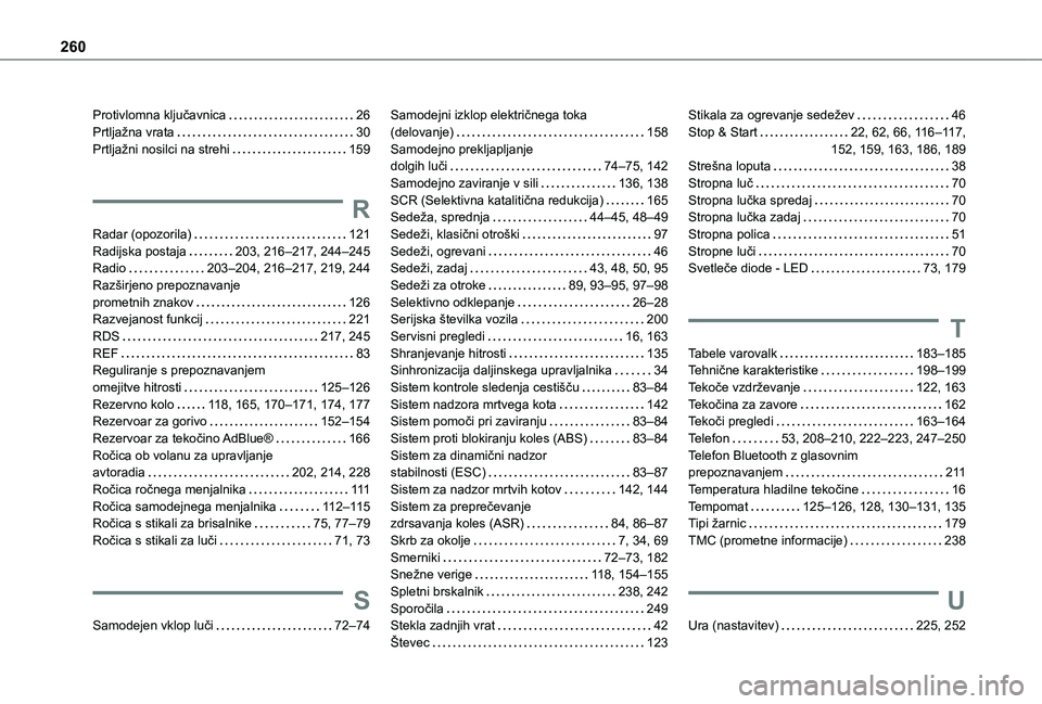 TOYOTA PROACE CITY 2020 Navodila Za Uporabo (in Slovenian) 260
Protivlomna ključavnica 26Prtljažna vrata 30Prtljažni nosilci na strehi 159
R
Radar (opozorila) 121Radijska postaja 203, 216–217, 244–245Radio 203–204, 216–217, 219, 244Raz TOYOTA PROACE CITY 2020 Navodila Za Uporabo (in Slovenian) 260
Protivlomna ključavnica 26Prtljažna vrata 30Prtljažni nosilci na strehi 159
R
Radar (opozorila) 121Radijska postaja 203, 216–217, 244–245Radio 203–204, 216–217, 219, 244Raz