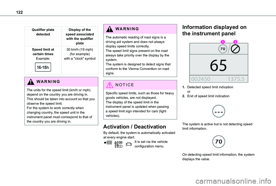 TOYOTA PROACE CITY 2021  Owners Manual 122
Qualifier plate detectedDisplay of the speed associated with the qualifier plate
Speed limit at certain timesExample: 
 
30 km/h (19 mph) (for example)with a "clock" symbol
WARNI NG
The un