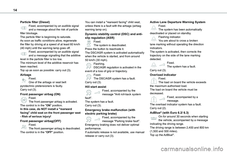 TOYOTA PROACE CITY 2021  Owners Manual 14
Particle filter (Diesel)Fixed, accompanied by an audible signal and a message about the risk of particle filter blockage.The particle filter is beginning to saturate.As soon as traffic conditions a