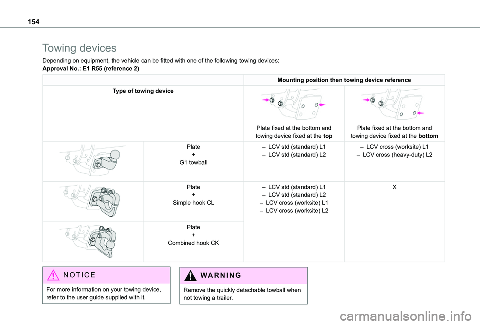 TOYOTA PROACE CITY 2021  Owners Manual 154
Towing devices
Depending on equipment, the vehicle can be fitted with one of the following towing devices:Approval No.: E1 R55 (reference 2)
Mounting position then towing device reference
Type of 