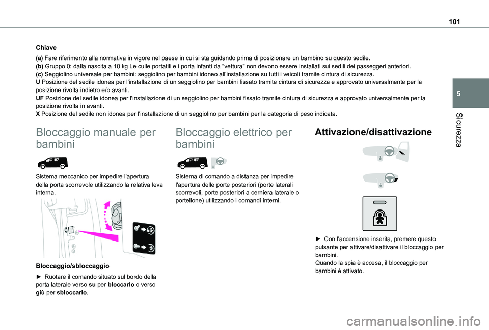 TOYOTA PROACE CITY 2021  Manuale duso (in Italian) 101
Sicurezza
5
Chiave
(a) Fare riferimento alla normativa in vigore nel paese in cui si sta guida\
ndo prima di posizionare un bambino su questo sedile.(b) Gruppo 0: dalla nascita a 10 kg Le culle po