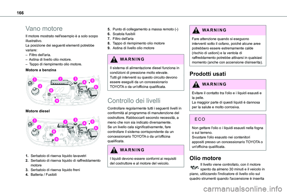 TOYOTA PROACE CITY 2021  Manuale duso (in Italian) 166
Vano motore
Il motore mostrato nell'esempio è a solo scopo illustrativo.La posizione dei seguenti elementi potrebbe variare:– Filtro dell'aria.– Astina di livello olio motore.–  Tap