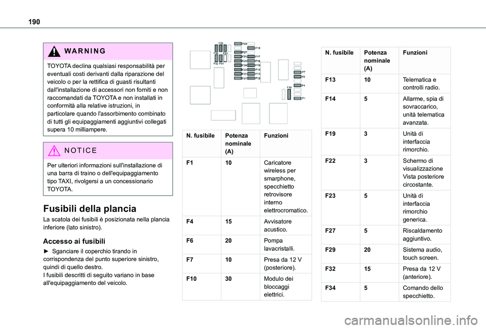 TOYOTA PROACE CITY 2021  Manuale duso (in Italian) 190
WARNI NG
TOYOTA declina qualsiasi responsabilità per eventuali costi derivanti dalla riparazione del veicolo o per la rettifica di guasti risultanti dall'installazione di accessori non fornit